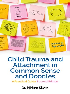cover image of Child Trauma and Attachment in Common Sense and Doodles –